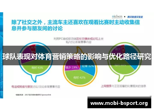 球队表现对体育营销策略的影响与优化路径研究 球队表现对体育营销策略的影响与优化路径研究