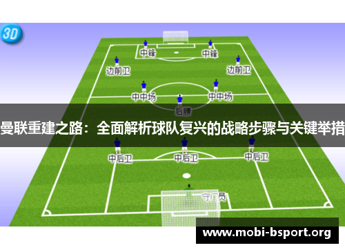 曼联重建之路：全面解析球队复兴的战略步骤与关键举措