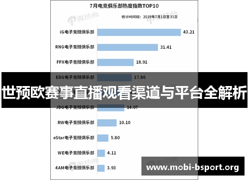 世预欧赛事直播观看渠道与平台全解析 世预欧赛事直播观看渠道与平台全解析