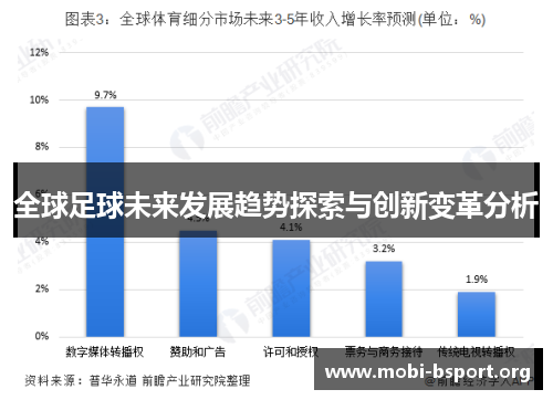 全球足球未来发展趋势探索与创新变革分析 全球足球未来发展趋势探索与创新变革分析