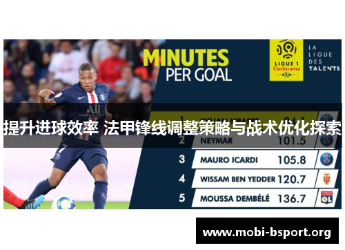 提升进球效率 法甲锋线调整策略与战术优化探索 提升进球效率 法甲锋线调整策略与战术优化探索