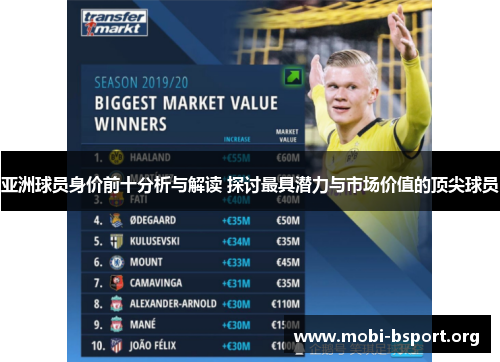 亚洲球员身价前十分析与解读 探讨最具潜力与市场价值的顶尖球员