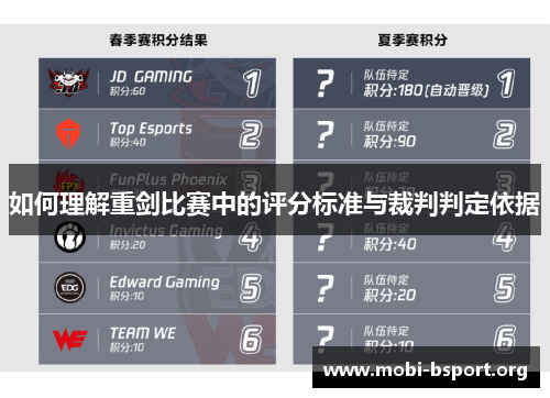 如何理解重剑比赛中的评分标准与裁判判定依据 如何理解重剑比赛中的评分标准与裁判判定依据