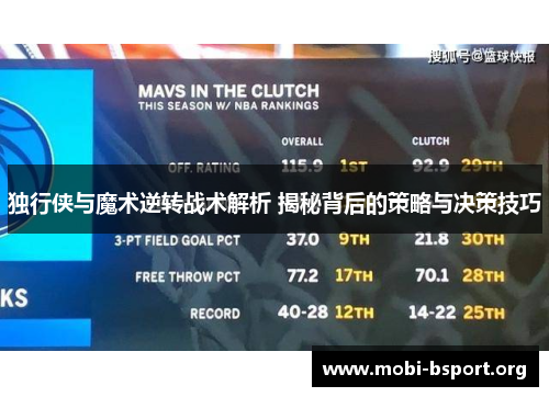 独行侠与魔术逆转战术解析 揭秘背后的策略与决策技巧 独行侠与魔术逆转战术解析 揭秘背后的策略与决策技巧