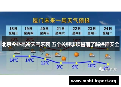 北京今冬最冷天气来袭 五个关键事项提前了解保障安全