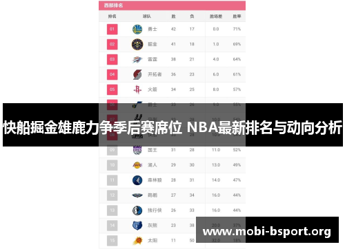 快船掘金雄鹿力争季后赛席位 NBA最新排名与动向分析 快船掘金雄鹿力争季后赛席位 NBA最新排名与动向分析