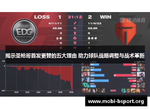 揭示圣枪哥首发更替的五大理由 助力球队战略调整与战术革新 揭示圣枪哥首发更替的五大理由 助力球队战略调整与战术革新
