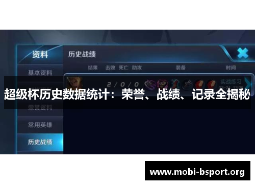 超级杯历史数据统计：荣誉、战绩、记录全揭秘