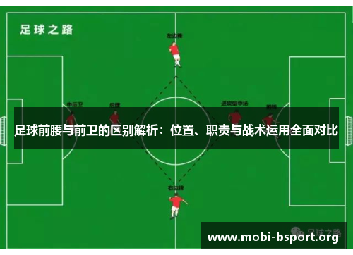 足球前腰与前卫的区别解析:位置、职责与战术运用全面对比 足球前腰与前卫的区别解析:位置、职责与战术运用全面对比