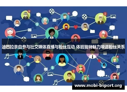 迪巴拉亲自参与社交媒体直播与粉丝互动 体验独特魅力增进粉丝关系 迪巴拉亲自参与社交媒体直播与粉丝互动 体验独特魅力增进粉丝关系