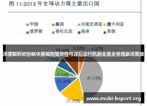深度解析欧协联决赛规则复杂性与背后运行机制全面全景观察深度版