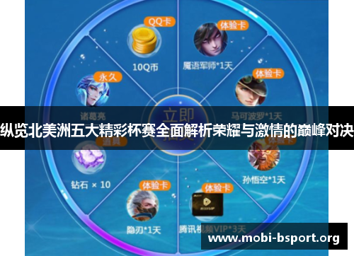 纵览北美洲五大精彩杯赛全面解析荣耀与激情的巅峰对决